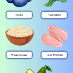 5 Types of Food That Should Be Consumed Daily