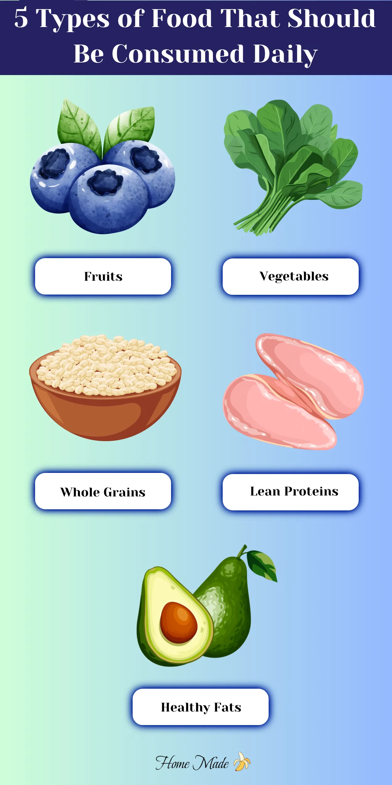 5 Types of Food That Should Be Consumed Daily